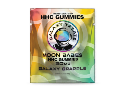 In-Depth Review of Top HHC Gummies Available By Galaxy Treats