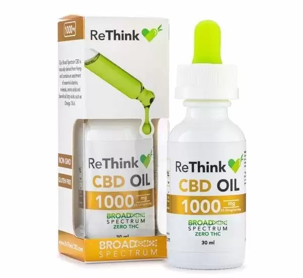 Comprehensive Review The Top CBD Oils on the Market By CBD Rethink