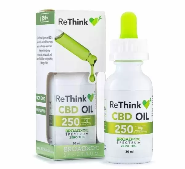 In-Depth Review of the Best CBD Oil By CBD Rethink